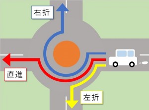 環状交差点イラスト