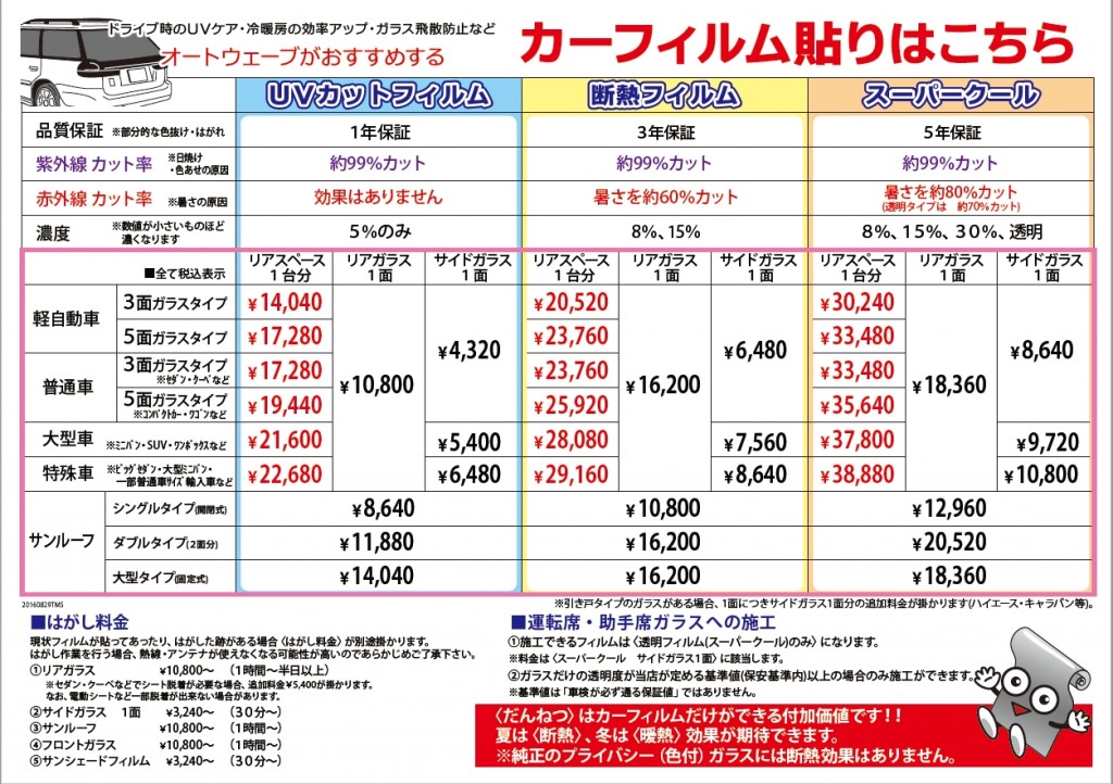 富里店限定企画カーフィルムキャンペーン キャンペーン 富里店 車検とカー用品販売ならオートウェーブ 千葉県内8拠点