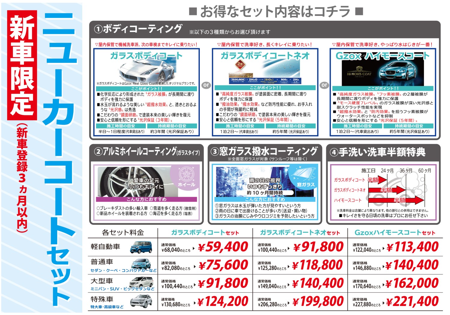 キャンペーン 富里インター店 オートウェーブ 新車 中古車 車検 タイヤ交換など車のこと何でも